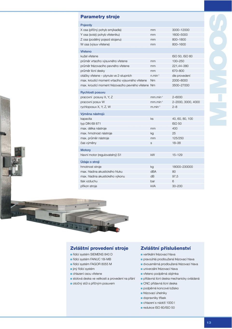 min -1 dle provedení max. kroutící moment vrtacího v suvného vfietene Nm 2000 8000 max. kroutící moment frézovacího pevného vfietene Nm 3500 27000 Rychlosti posuvu pracovní posuvy X, Y, Z mm.