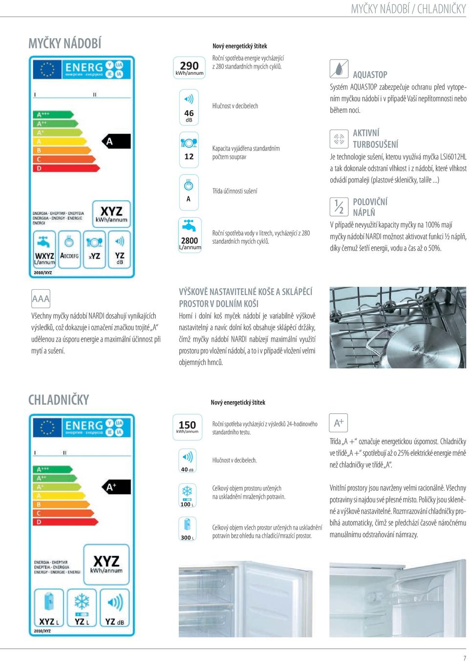 na d klasifikáciu počtom hviezdičiek +++ 2800 C 12 46 L/annum D + d Hlučnosť Hlučnost v decibelech ++ v decibeloch 290 + + 2800 + 12 46 d kwh/annum C D Kapacita Kapacita vyjádřena vyjadrená