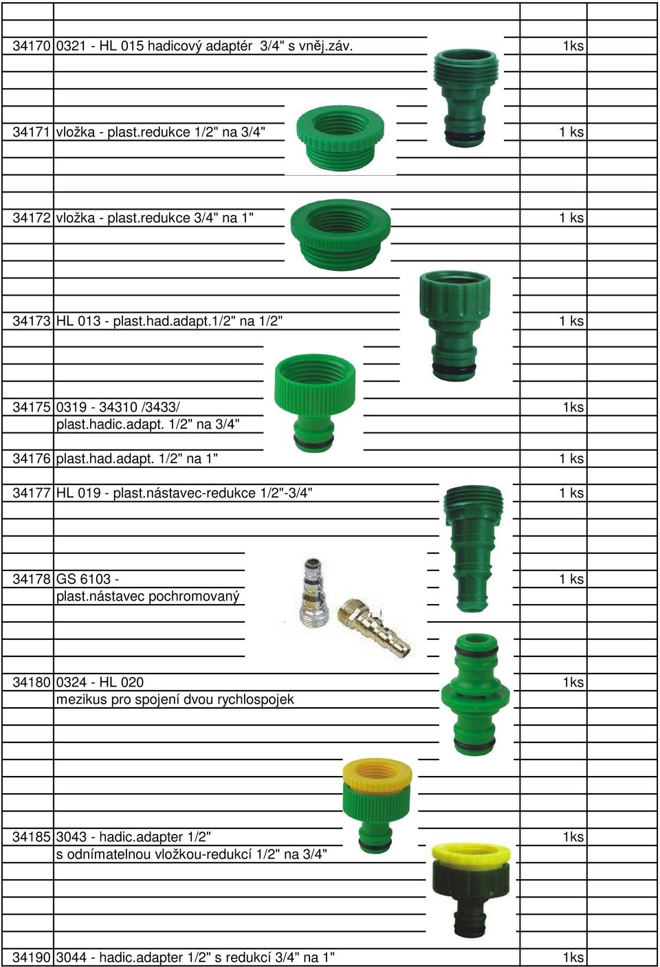 nástavec-redukce 1/2"-3/4" 1 ks 34178 GS 6103-1 ks plast.