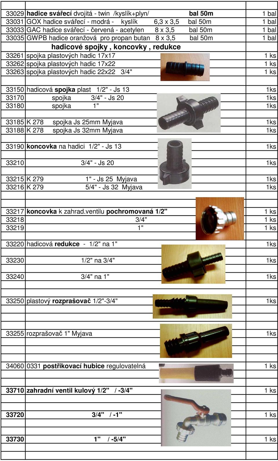plastových hadic 22x22 3/4" 1 ks 33150 hadicová spojka plast 1/2" - Js 13 1ks 33170 spojka 3/4" - Js 20 1ks 33180 spojka 1" 1ks 33185 K 278 spojka Js 25mm Myjava 1ks 33188 K 278 spojka Js 32mm Myjava