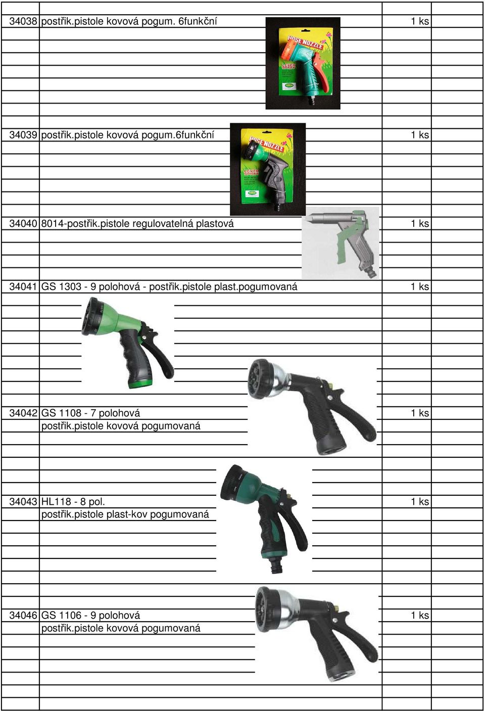 pogumovaná 1 ks 34042 GS 1108-7 polohová 1 ks postřik.pistole kovová pogumovaná 34043 HL118-8 pol.