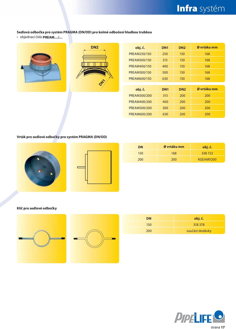 1 2 Ø vrtáku mm PREAM250/150 250 150 168 PREAM300/150 315 150 168 PREAM400/150 400 150 168 PREAM500/150 500 150 168 PREAM600/150 630 150 168