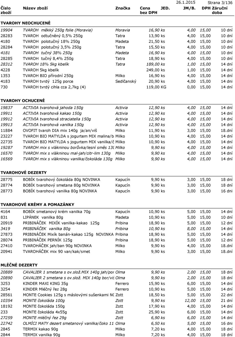 189,00 ks 4228 TVAROH 5kg kbelík 249,00 ks 1353 TVAROH BIO přírodní 250g Milko 16,90 ks 4,00 4183 TVAROH tvrdý 125g porce Sedlčanský 20,90 ks 4,00 730 TVAROH tvrdý cihla cca 2,7kg (4) 119,00 KG 10