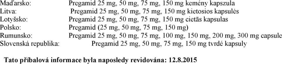 kapsulas Pregamid (25 mg, 50 mg, 75 mg, 150 mg) Pregamid 25 mg, 50 mg, 75 mg, 100 mg, 150 mg, 200 mg, 300 mg