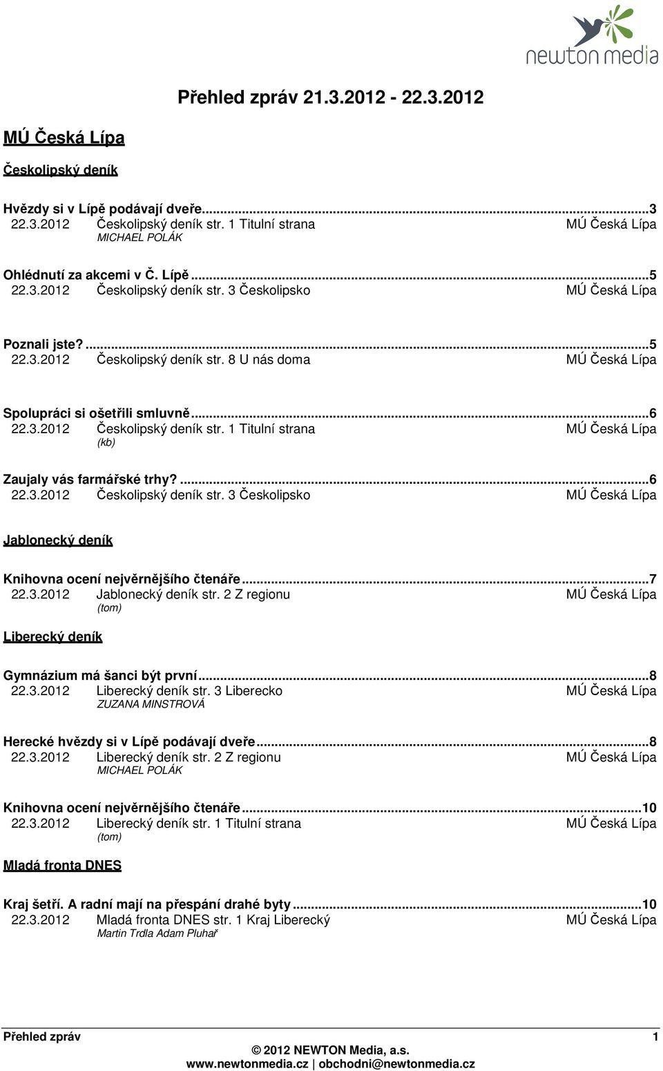 ..7 22.3.2012 Jablonecký deník str. 2 Z regionu (tom) Liberecký deník Gymnázium má šanci být první...8 22.3.2012 Liberecký deník str.