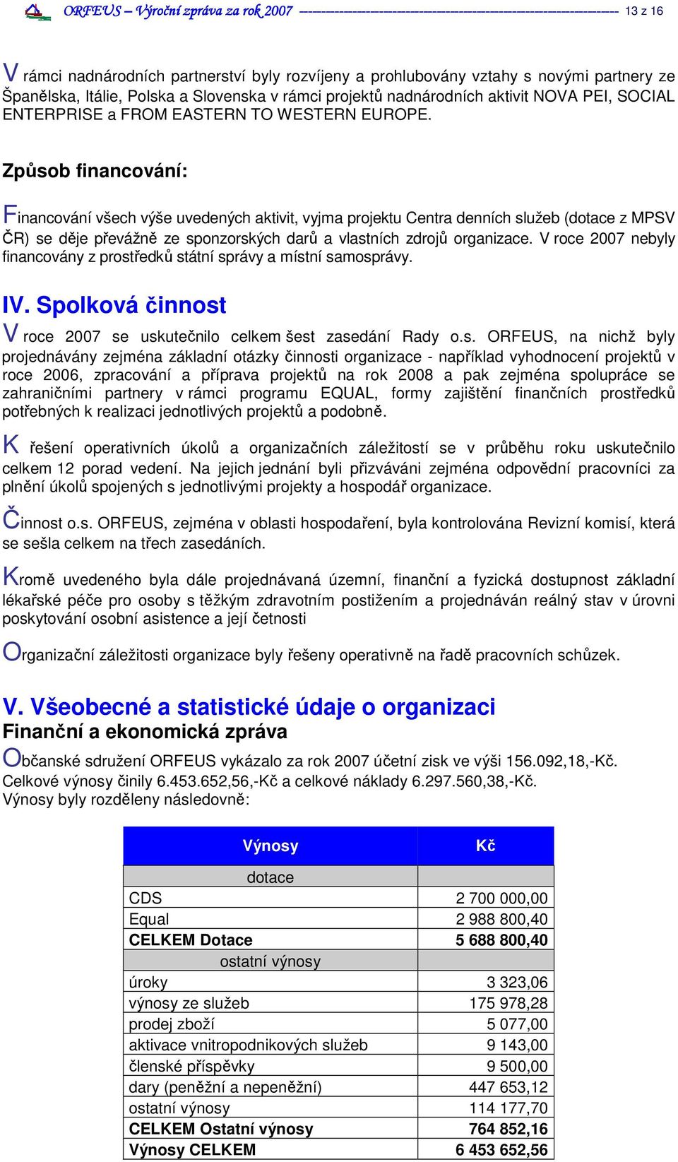 Způsob financování: Financování všech výše uvedených aktivit, vyjma projektu Centra denních služeb (dotace z MPSV ČR) se děje převážně ze sponzorských darů a vlastních zdrojů organizace.