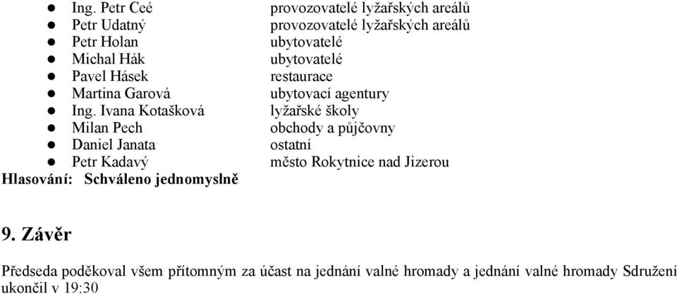 Ivana Kotašková lyžařské školy Milan Pech obchody a půjčovny Daniel Janata ostatní Petr Kadavý město Rokytnice