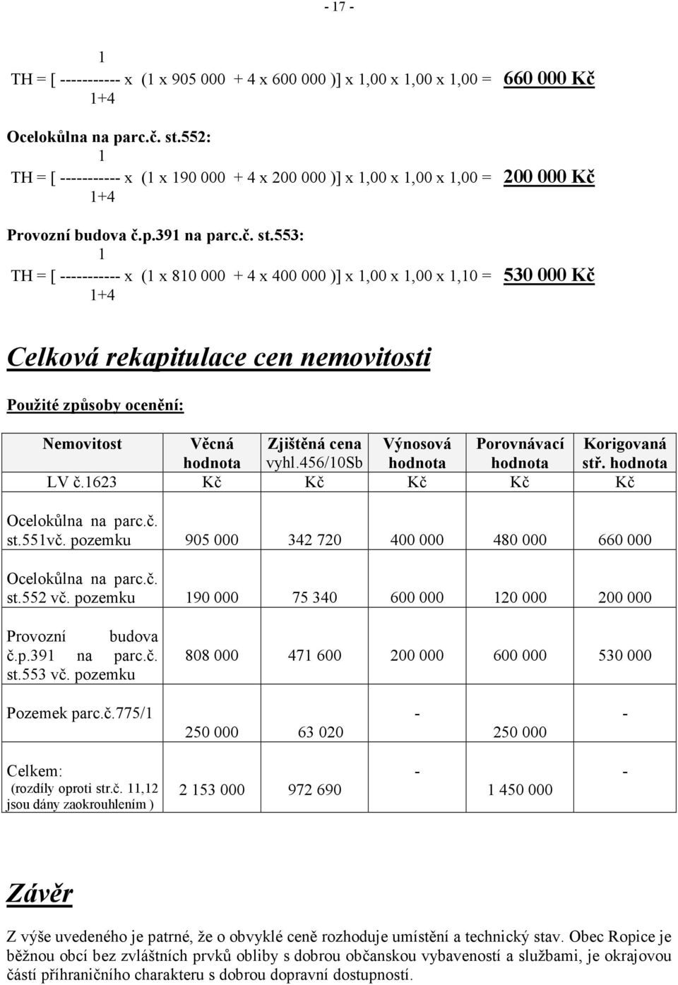 553: 1 TH = [ ----------- x (1 x 810 000 + 4 x 400 000 )] x 1,00 x 1,00 x 1,10 = 530 000 Kč 1+4 Celková rekapitulace cen nemovitosti Použité způsoby ocenění: Nemovitost Věcná Zjištěná cena Výnosová