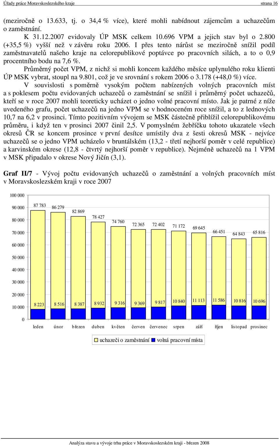 I přes tento nárůst se meziročně snížil podíl zaměstnavatelů našeho kraje na celorepublikové poptávce po pracovních silách, a to o 0,9 procentního bodu na 7,6 %.