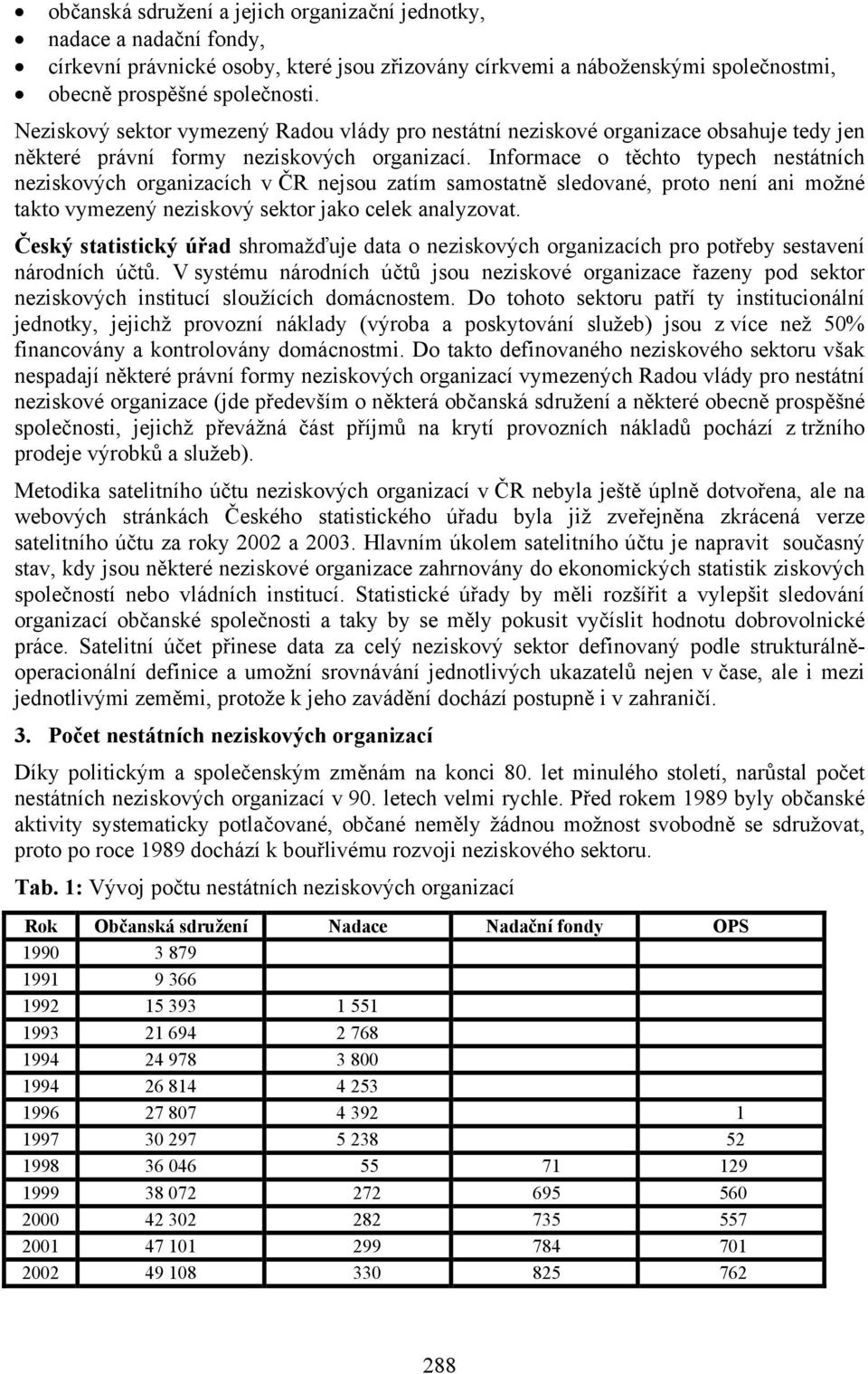 Informace o těchto typech nestátních neziskových organizacích v ČR nejsou zatím samostatně sledované, proto není ani možné takto vymezený neziskový sektor jako celek analyzovat.