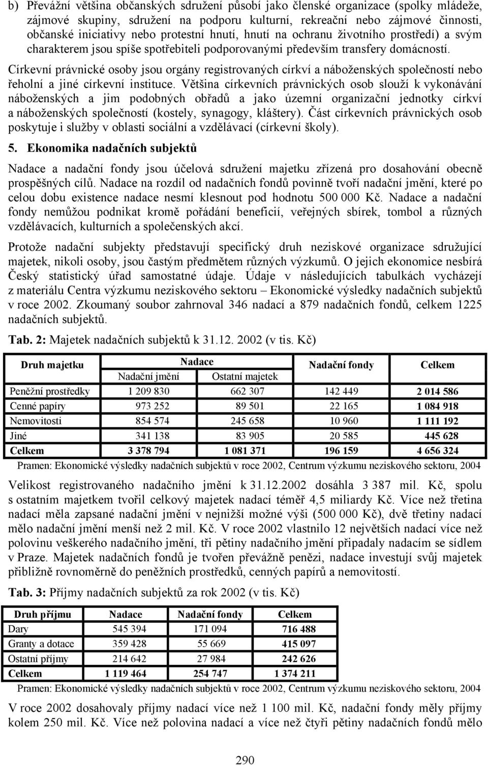 Církevní právnické osoby jsou orgány registrovaných církví a náboženských společností nebo řeholní a jiné církevní instituce.