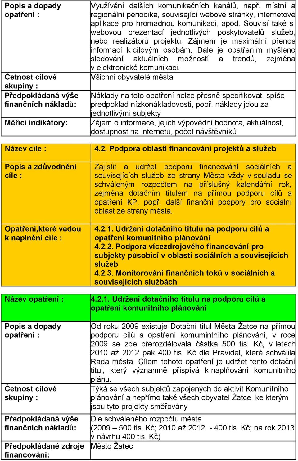 Souvisí také s webovou prezentací jednotlivých poskytovatelů služeb, nebo realizátorů projektů. Zájmem je maximální přenos informací k cílovým osobám.