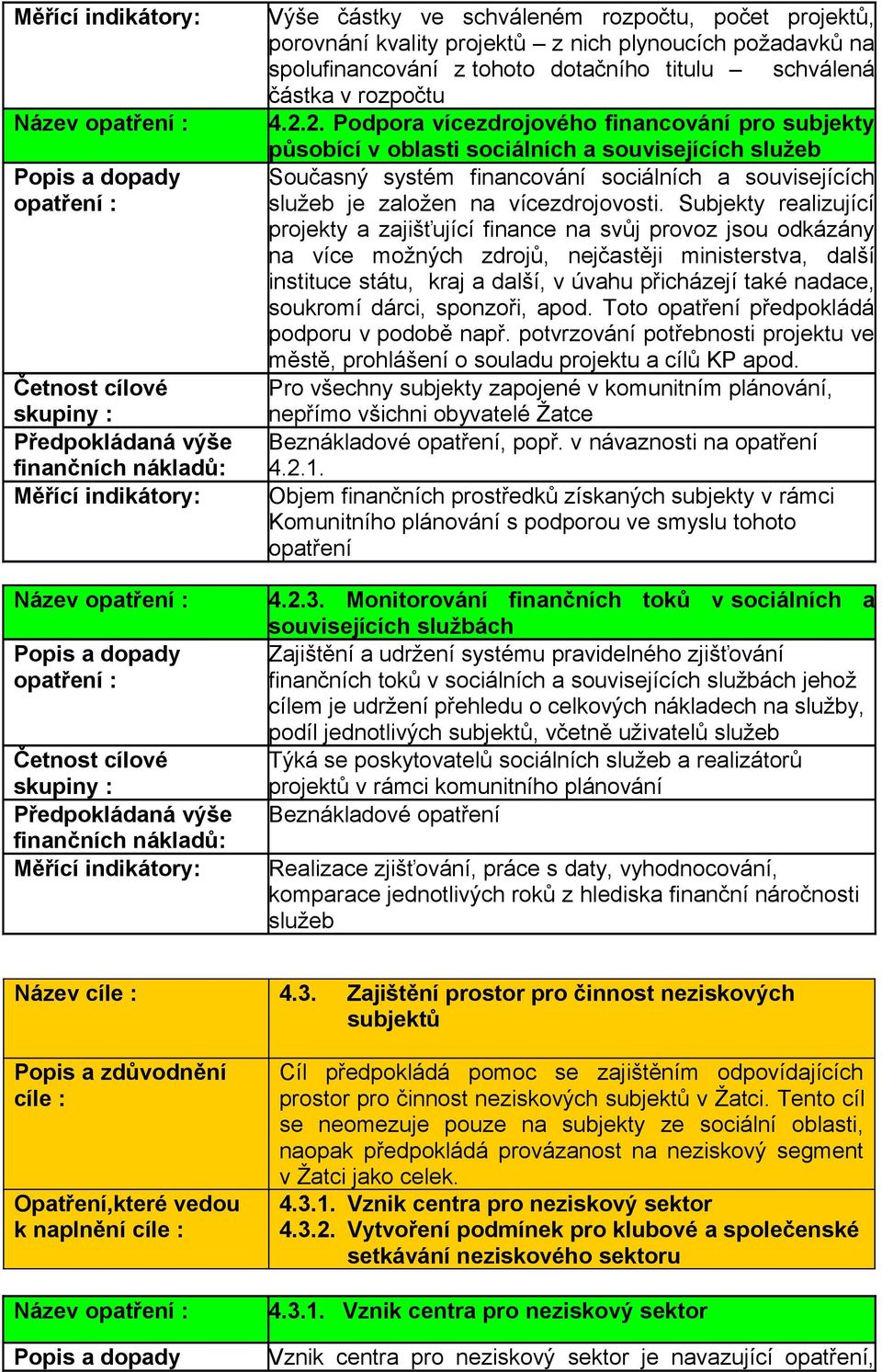 Subjekty realizující projekty a zajišťující finance na svůj provoz jsou odkázány na více možných zdrojů, nejčastěji ministerstva, další instituce státu, kraj a další, v úvahu přicházejí také nadace,