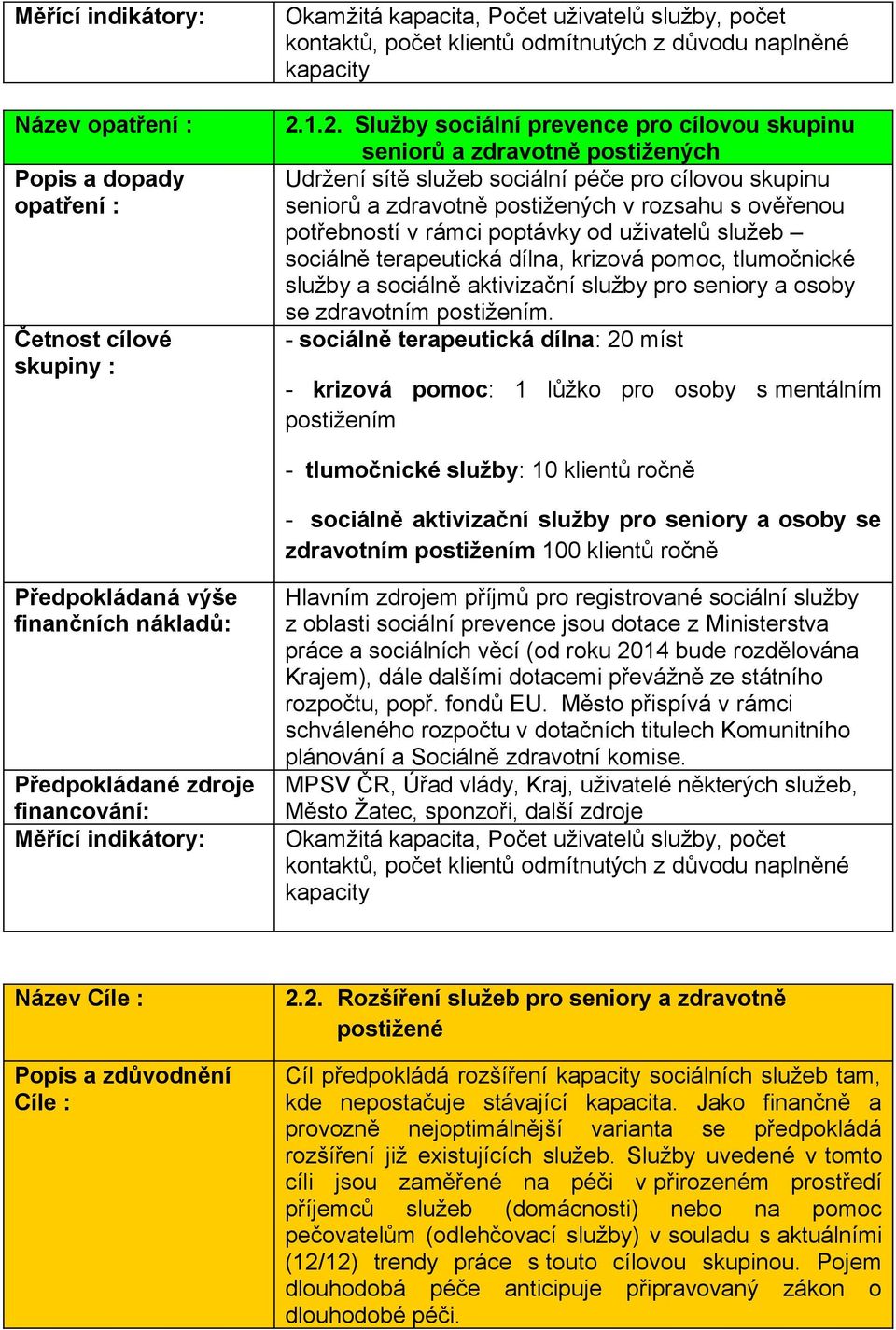 potřebností v rámci poptávky od uživatelů služeb sociálně terapeutická dílna, krizová pomoc, tlumočnické služby a sociálně aktivizační služby pro seniory a osoby se zdravotním postižením.