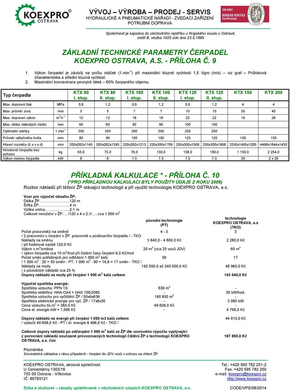 KTX 80 II. stup. KTX 100 I. stup. KTX 100 II. stup. KTX 125 I. stup. KTX 125 II. stup. KTX 150 KTX 200 Max. dopravní tlak MPa 0,6 1,2 0,6 1,2 0,6 1,2 4 4 Max. průměr zrna mm 5 5 7 7 10 10 30 40 Max.