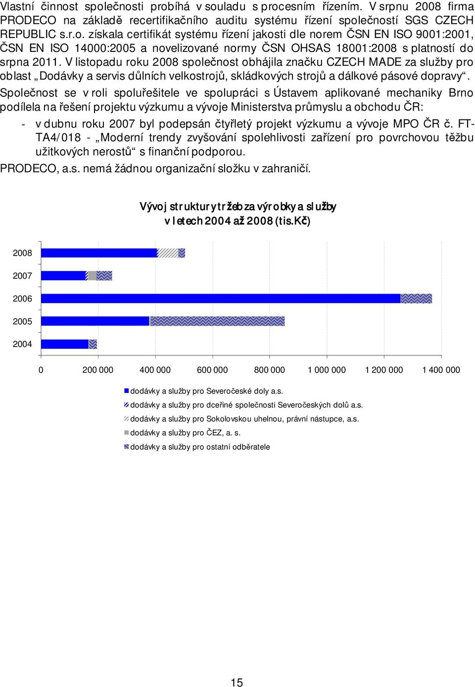 Spole nost se v roli spolu ešitele ve spolupráci s Ústavem aplikované mechaniky Brno podílela na ešení projektu výzkumu a vývoje Ministerstva pr myslu a obchodu R: - v dubnu roku 2007 byl podepsán ty