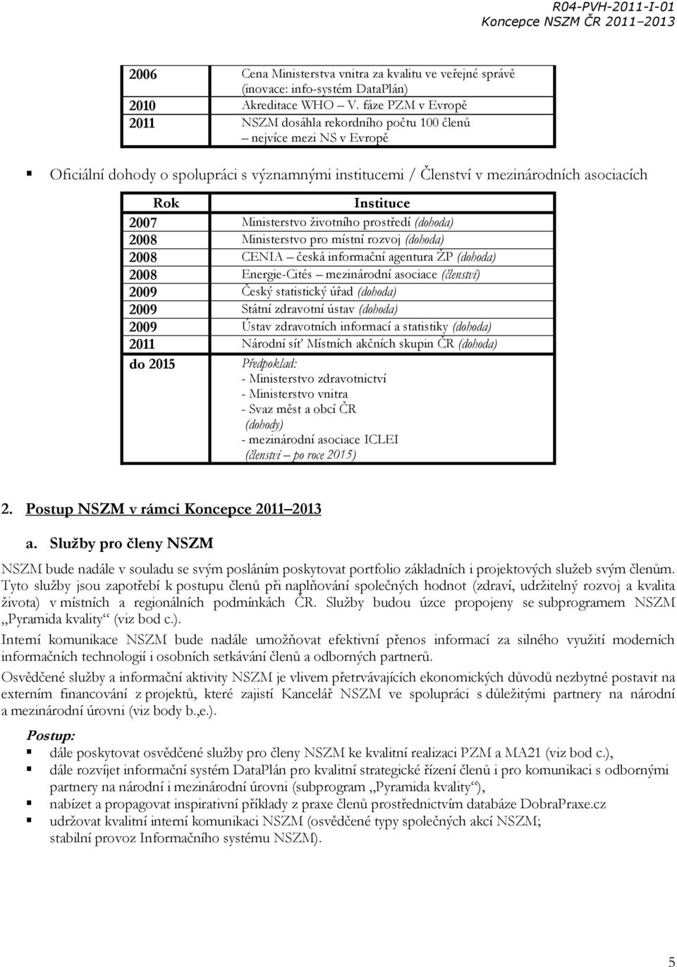 Ministerstvo životního prostředí (dohoda) 2008 Ministerstvo pro místní rozvoj (dohoda) 2008 CENIA česká informační agentura ŽP (dohoda) 2008 Energie-Cités mezinárodní asociace (členství) 2009 Český