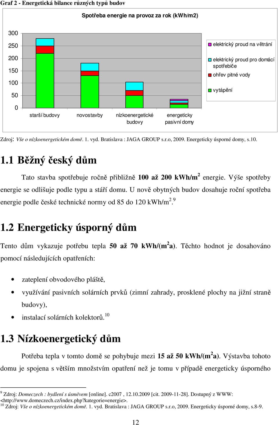 1.1 Běžný český dům Tato stavba spotřebuje ročně přibližně 100 až 200 kwh/m 2 energie. Výše spotřeby energie se odlišuje podle typu a stáří domu.