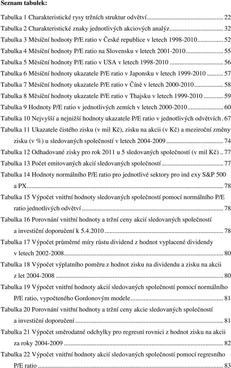 .. 55 Tabulka 5 Měsíční hodnoty P/E ratio v USA v letech 1998-2010... 56 Tabulka 6 Měsíční hodnoty ukazatele P/E ratio v Japonsku v letech 1999-2010.