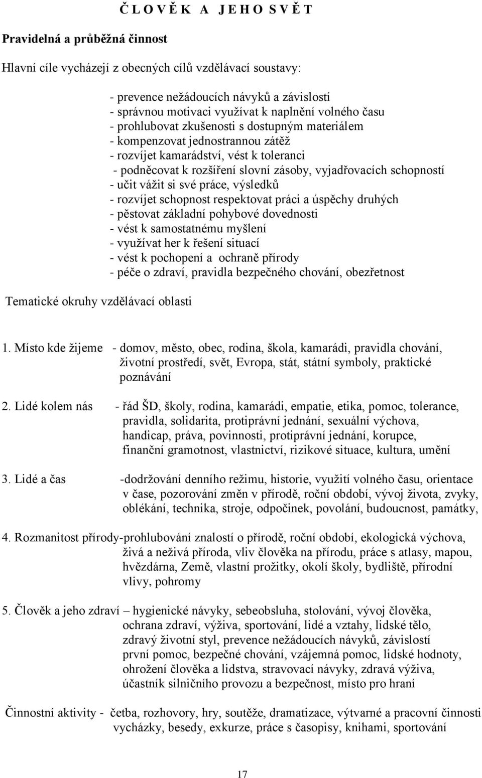 slovní zásoby, vyjadřovacích schopností - učit vážit si své práce, výsledků - rozvíjet schopnost respektovat práci a úspěchy druhých - pěstovat základní pohybové dovednosti - vést k samostatnému