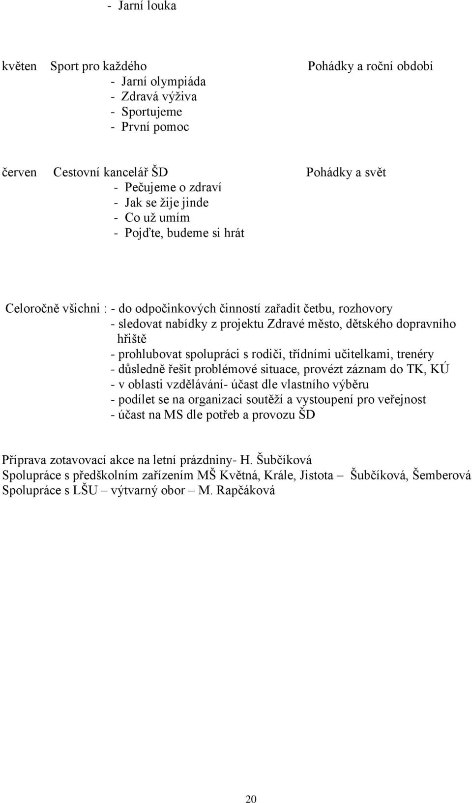 prohlubovat spolupráci s rodiči, třídními učitelkami, trenéry - důsledně řešit problémové situace, provézt záznam do TK, KÚ - v oblasti vzdělávání- účast dle vlastního výběru - podílet se na