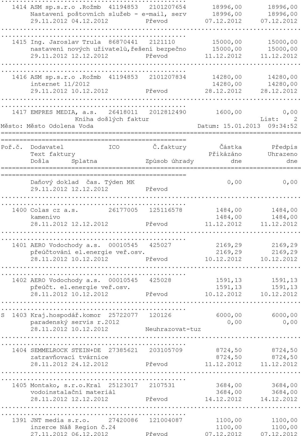 11.2012 10.12.2012 Převod 28.12.2012 28.12.2012 1417 EMPRES MEDIA, a.s. 26418011 2012812490 1600,00 0,00 Kniha došlých faktur List: 2 Město: Město Odolena Voda Datum: 15.01.2013 09:34:52 =============================== =============================== Daňový doklad čas.