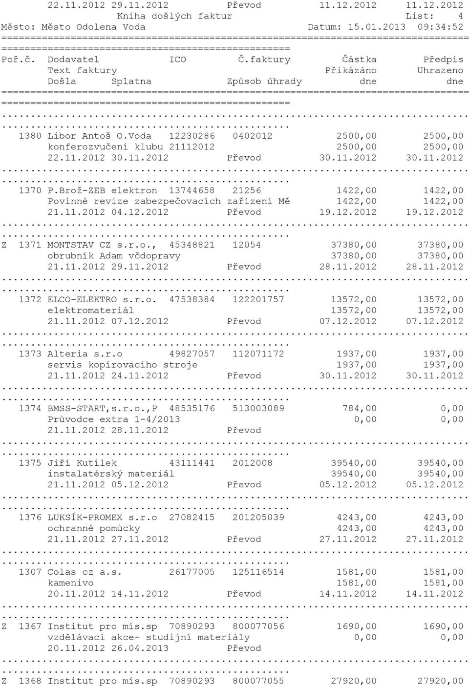 Brož-ZEB elektron 13744658 21256 1422,00 1422,00 Povinné revize zabezpečovacích zařízení Mě 1422,00 1422,00 21.11.2012 04.12.2012 Převod 19.12.2012 19.12.2012 Z 1371 MONTSTAV CZ s.r.o., 45348821 12054 37380,00 37380,00 obrubník Adam včdopravy 37380,00 37380,00 21.
