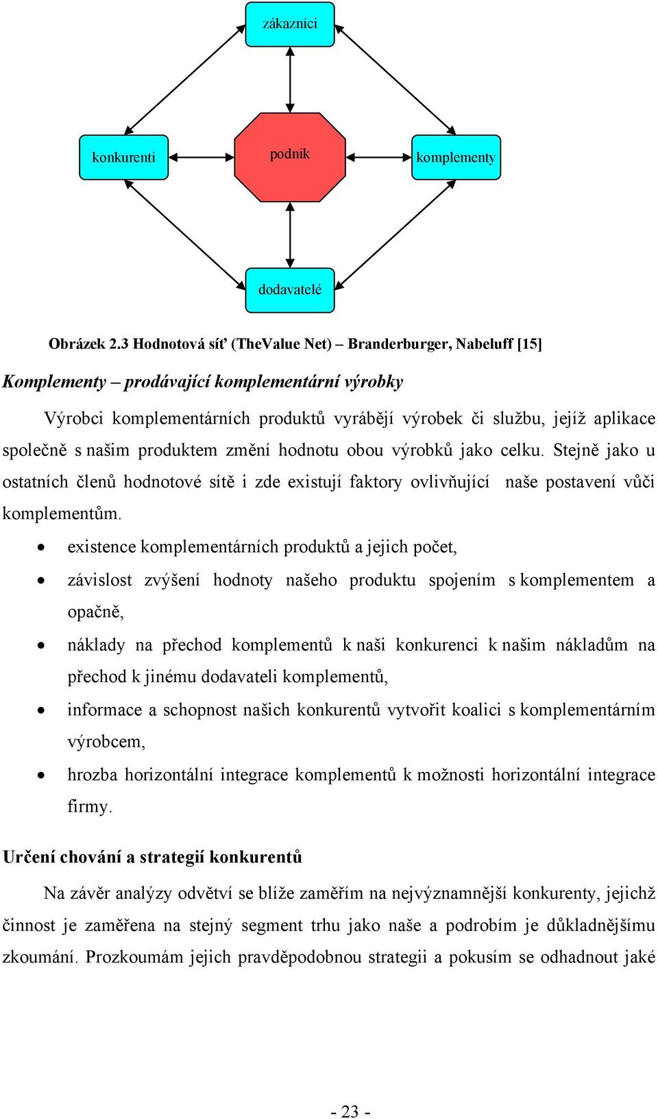 našim produktem změní hodnotu obou výrobků jako celku. Stejně jako u ostatních členů hodnotové sítě i zde existují faktory ovlivňující naše postavení vůči komplementům.