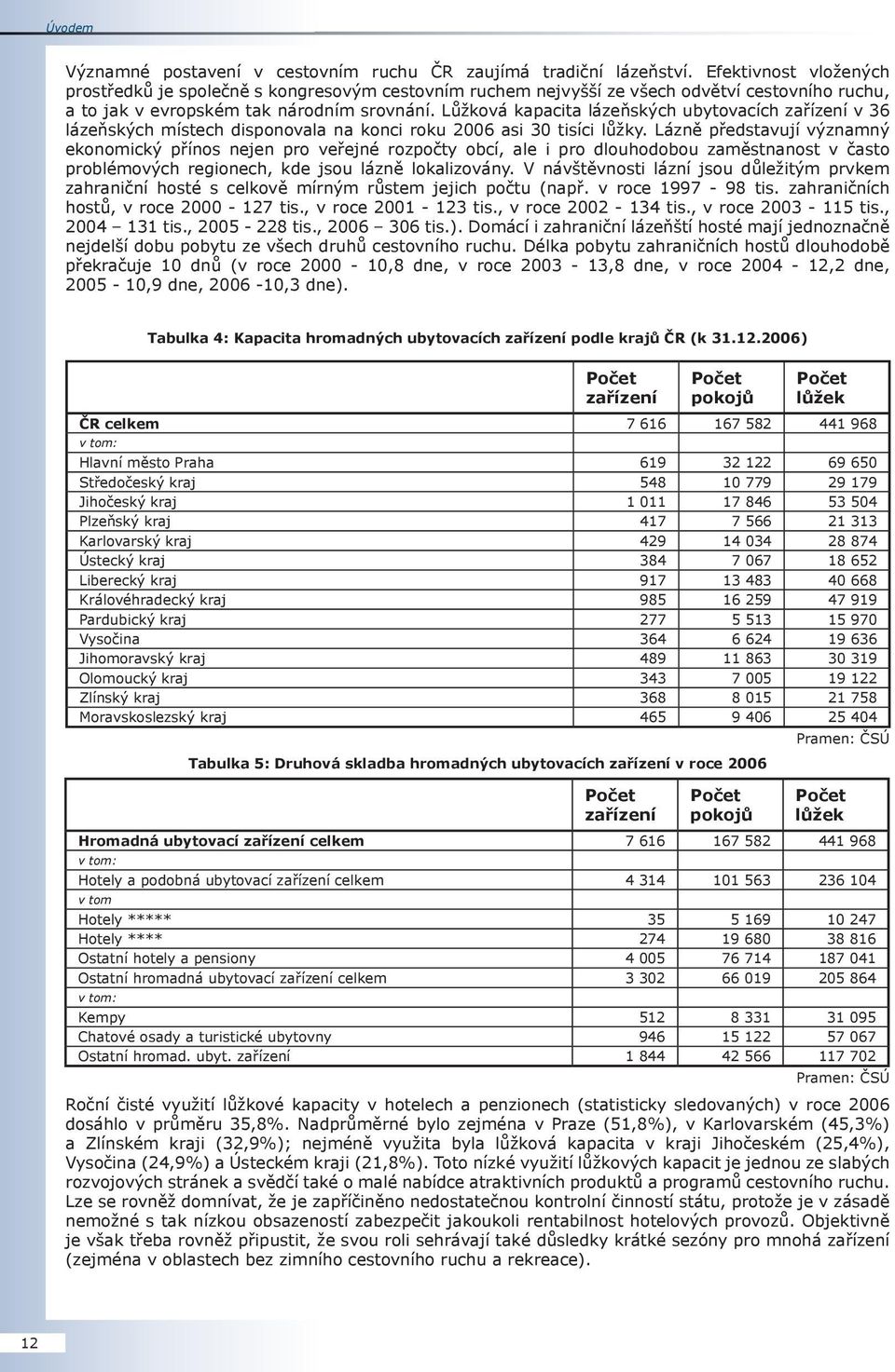 Lůžková kapacita lázeňských ubytovacích zařízení v 36 lázeňských místech disponovala na konci roku 2006 asi 30 tisíci lůžky.