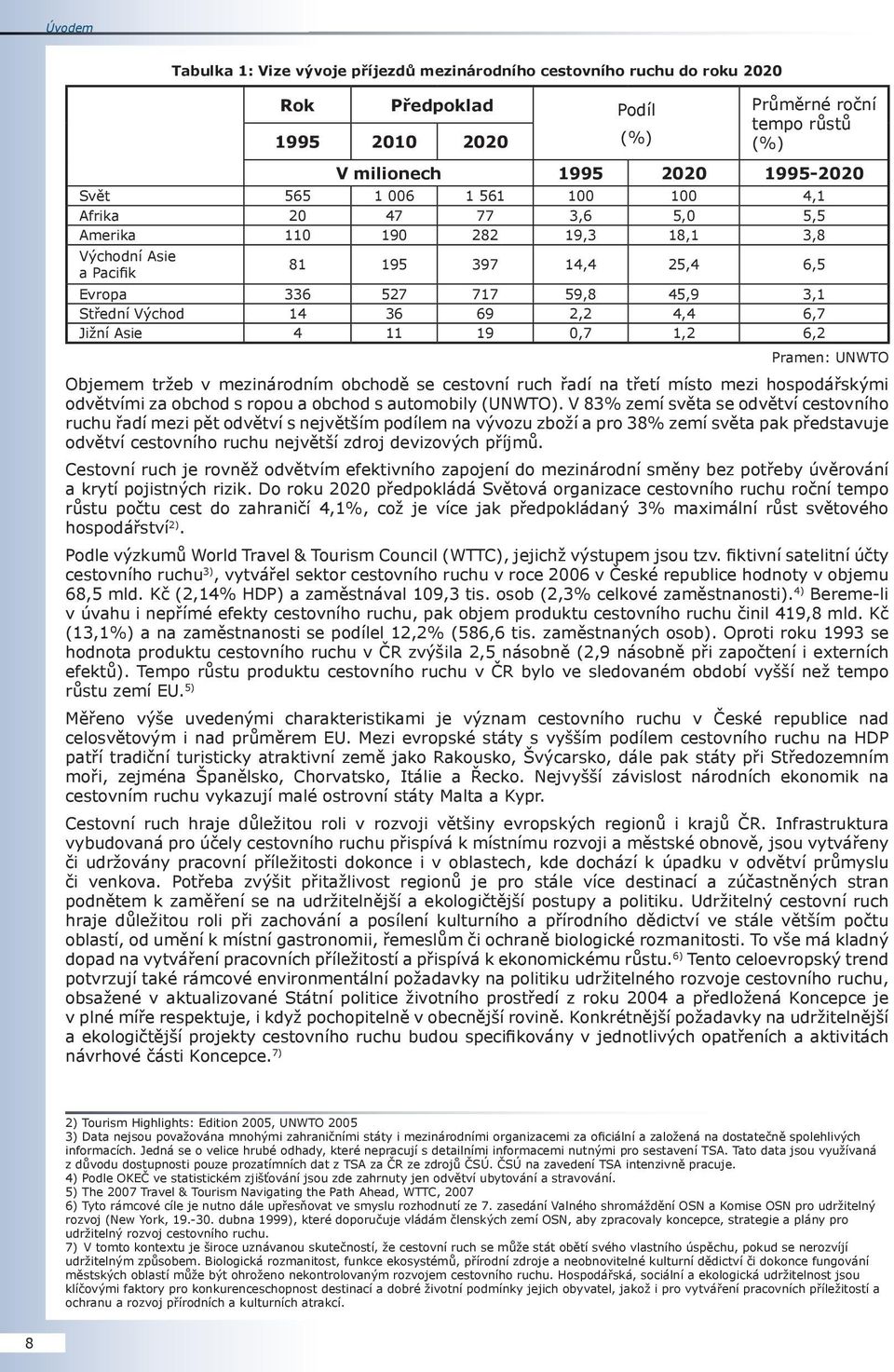 6,7 Jižní Asie 4 11 19 0,7 1,2 6,2 Pramen: UNWTO Objemem tržeb v mezinárodním obchodě se cestovní ruch řadí na třetí místo mezi hospodářskými odvětvími za obchod s ropou a obchod s automobily (UNWTO).