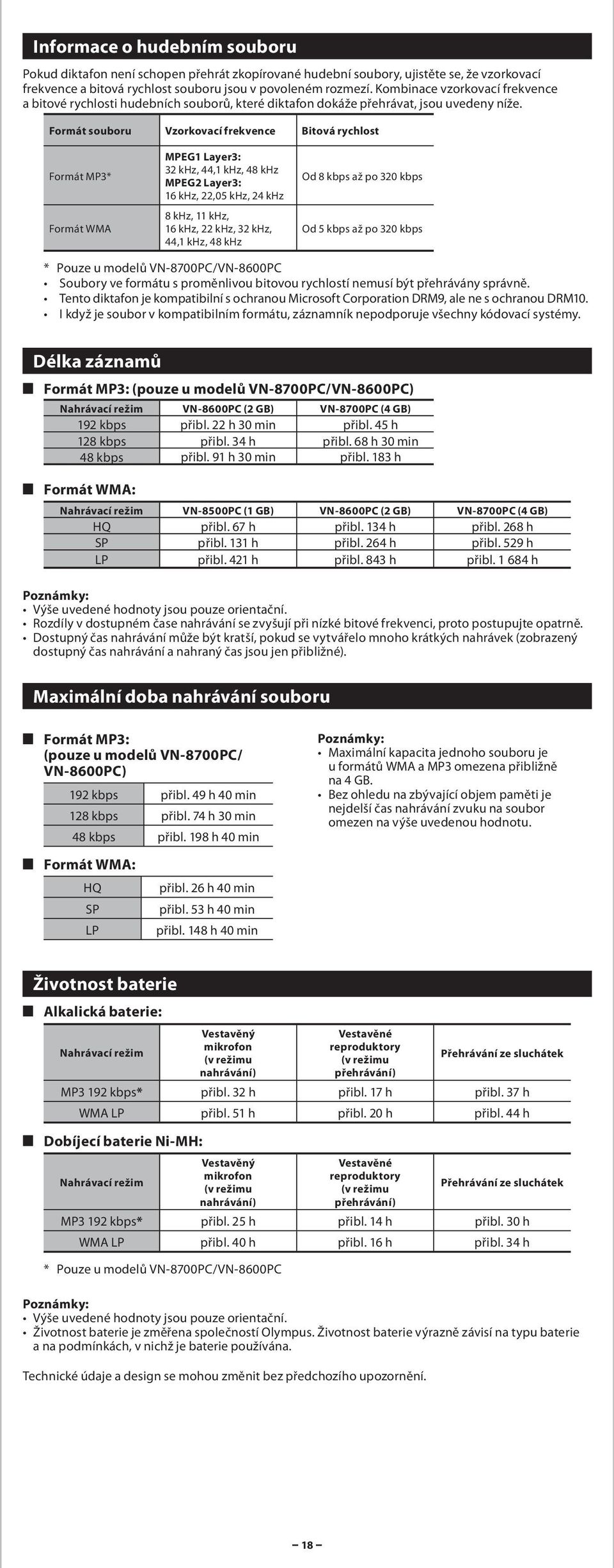 Formát souboru Vzorkovcí frekvence Bitová rychlost Formát MP3* Formát WMA MPEG1 Lyer3: 32 khz, 44,1 khz, 48 khz MPEG2 Lyer3: 16 khz, 22,05 khz, 24 khz 8 khz, 11 khz, 16 khz, 22 khz, 32 khz, 44,1 khz,