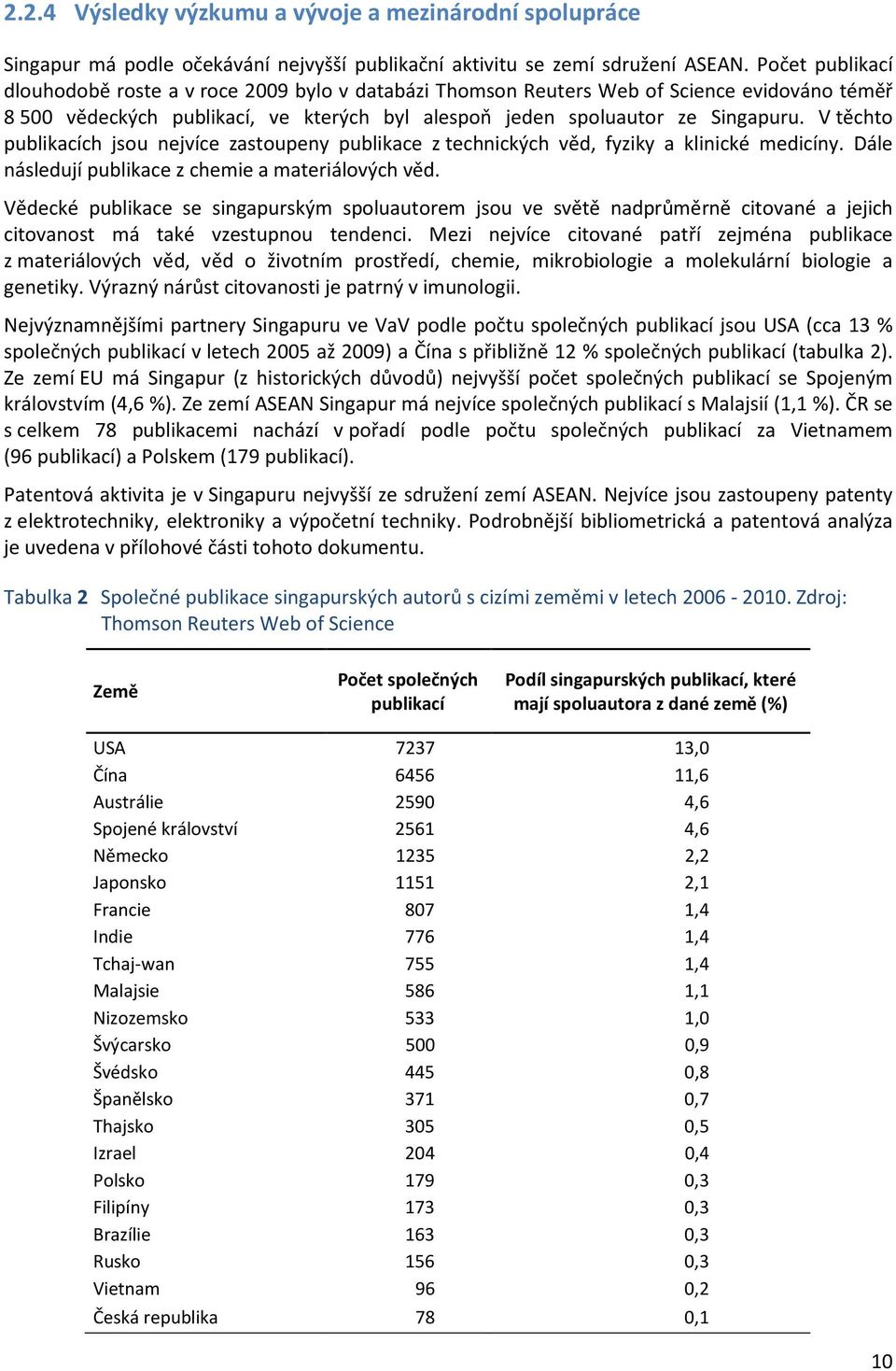 V těchto publikacích jsou nejvíce zastoupeny publikace z technických věd, fyziky a klinické medicíny. Dále následují publikace z chemie a materiálových věd.