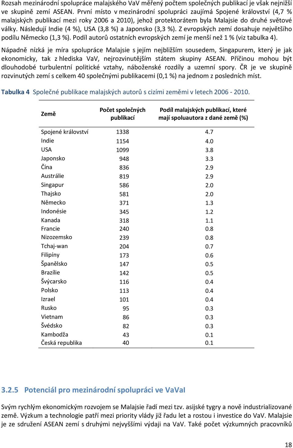 Následují Indie (4 %), USA (3,8 %) a Japonsko (3,3 %). Z evropských zemí dosahuje největšího podílu Německo (1,3 %). Podíl autorů ostatních evropských zemí je menší než 1 % (viz tabulka 4).