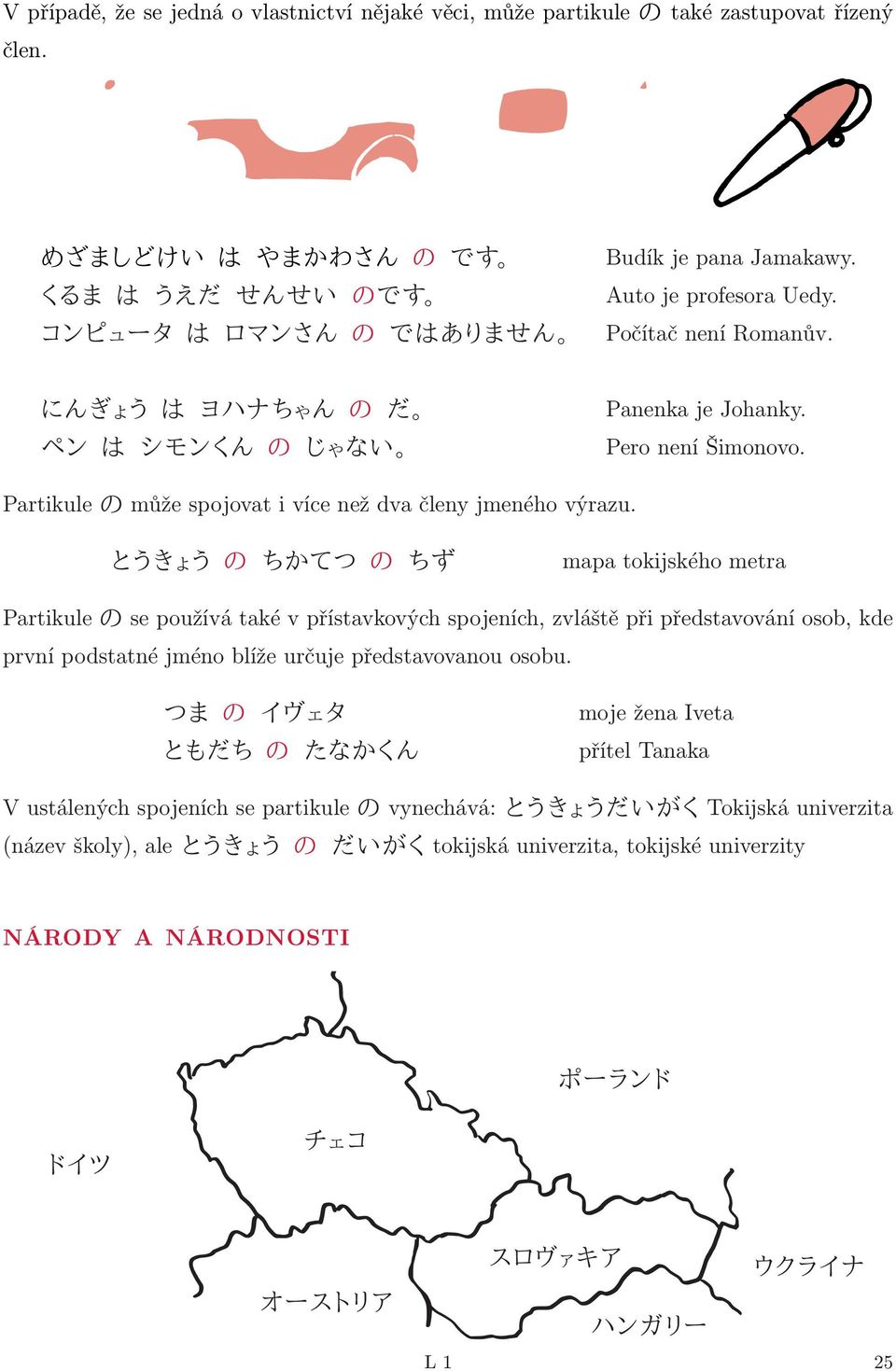 hfm F n akfd n az mapa tokijského metra Partikule n se používá také v přístavkových spojeních, zvláště při představování osob, kde první podstatné jméno blíže určuje představovanou osobu.