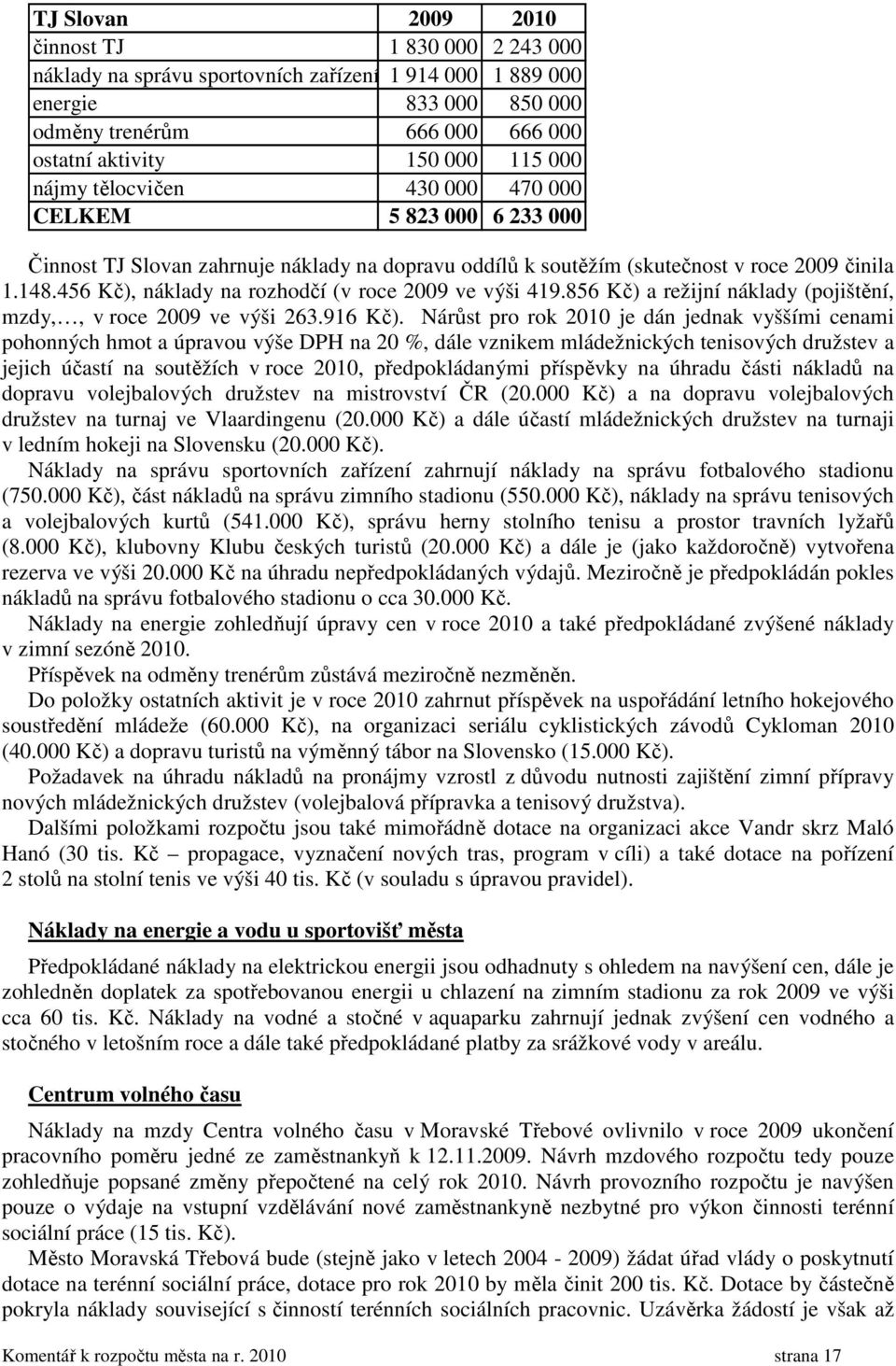 456 Kč), náklady na rozhodčí (v roce 2009 ve výši 419.856 Kč) a režijní náklady (pojištění, mzdy,, v roce 2009 ve výši 263.916 Kč).