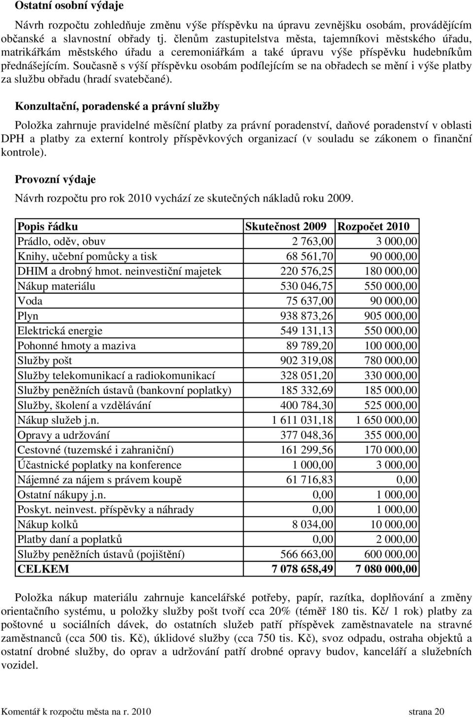 Současně s výší příspěvku osobám podílejícím se na obřadech se mění i výše platby za službu obřadu (hradí svatebčané).