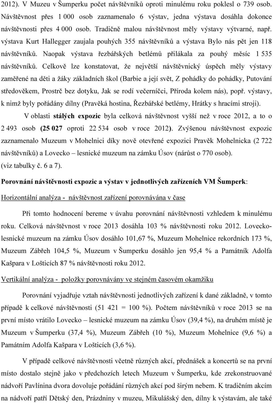 Naopak výstava řezbářských betlémů přilákala za pouhý měsíc 1 535 návštěvníků.