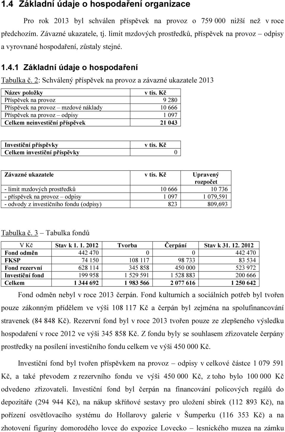 2: Schválený příspěvek na provoz a závazné ukazatele 2013 Název položky v tis.