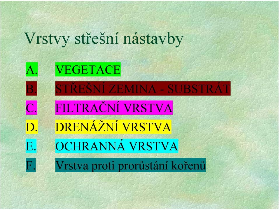 FILTRAČNÍ VRSTVA D. DRENÁŽNÍ VRSTVA E.