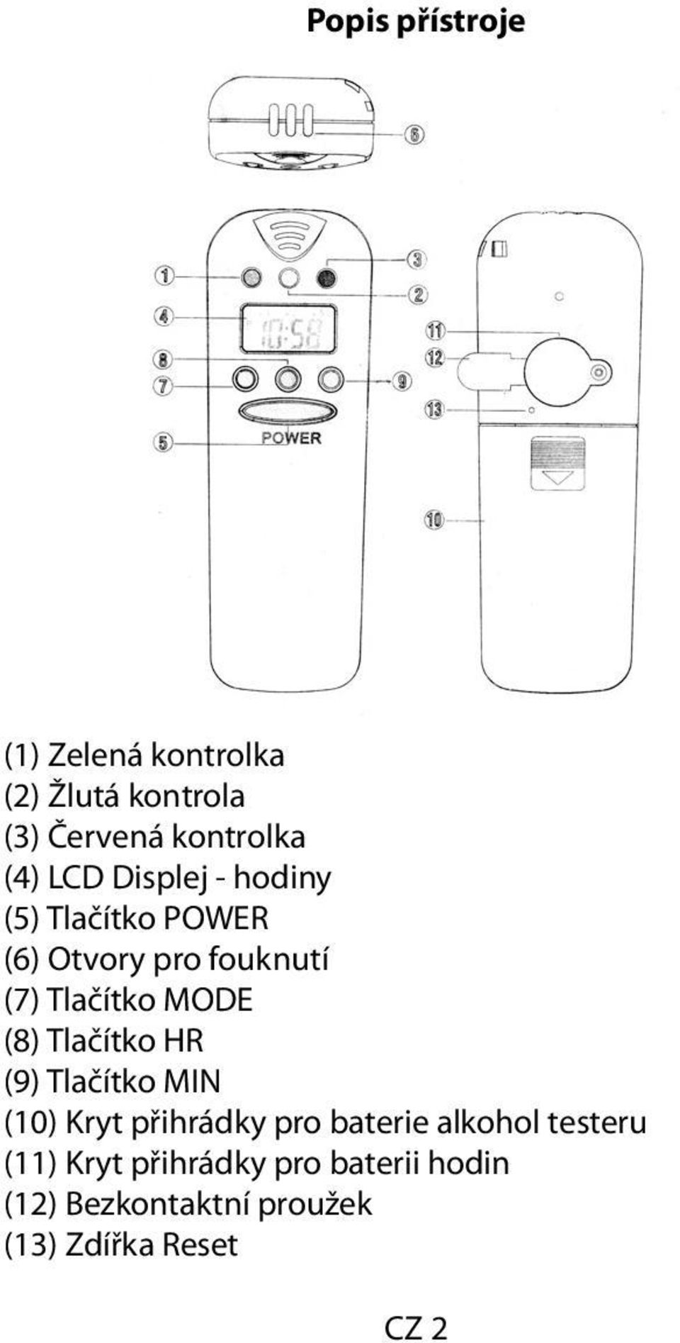 (8) Tlačítko HR (9) Tlačítko MIN (10) Kryt přihrádky pro baterie alkohol testeru