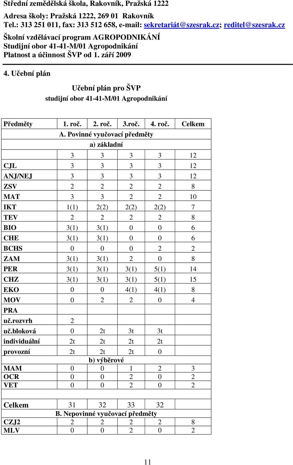 Učební plán Učební plán pro ŠVP studijní obor 41-41-M/01 Agropodnikání Předměty 1. roč. 2. roč. 3.roč. 4. roč. Celkem A.