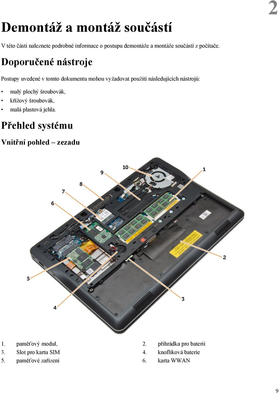 Doporučené nástroje Postupy uvedené v tomto dokumentu mohou vyžadovat použití následujících nástrojů: malý