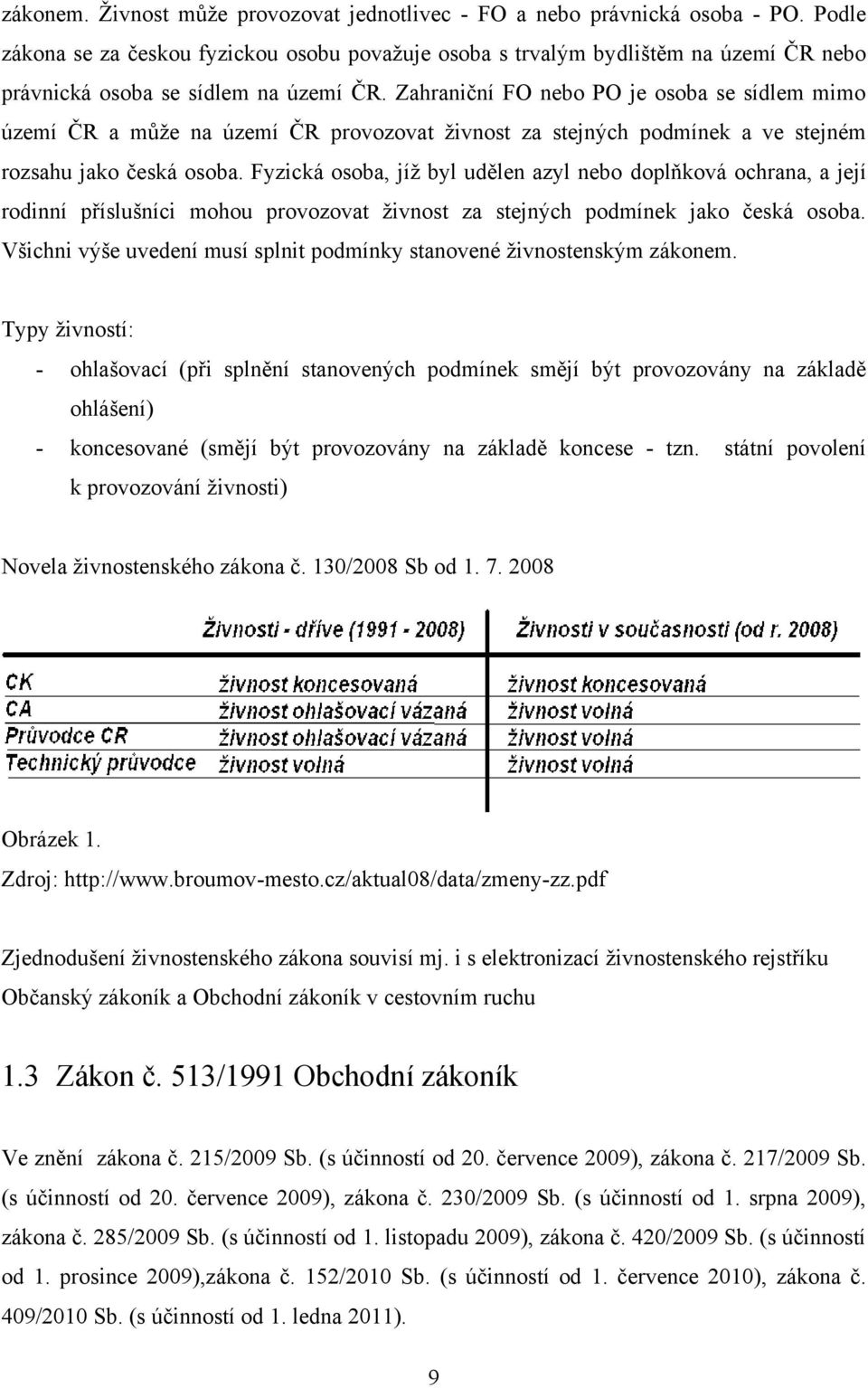 Zahraniční FO nebo PO je osoba se sídlem mimo území ČR a můţe na území ČR provozovat ţivnost za stejných podmínek a ve stejném rozsahu jako česká osoba.