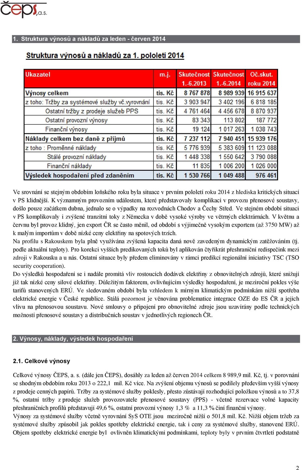 Ve stejném období situaci v PS komplikovaly i zvýšené tranzitní toky z Německa v době vysoké výroby ve větrných elektrárnách.