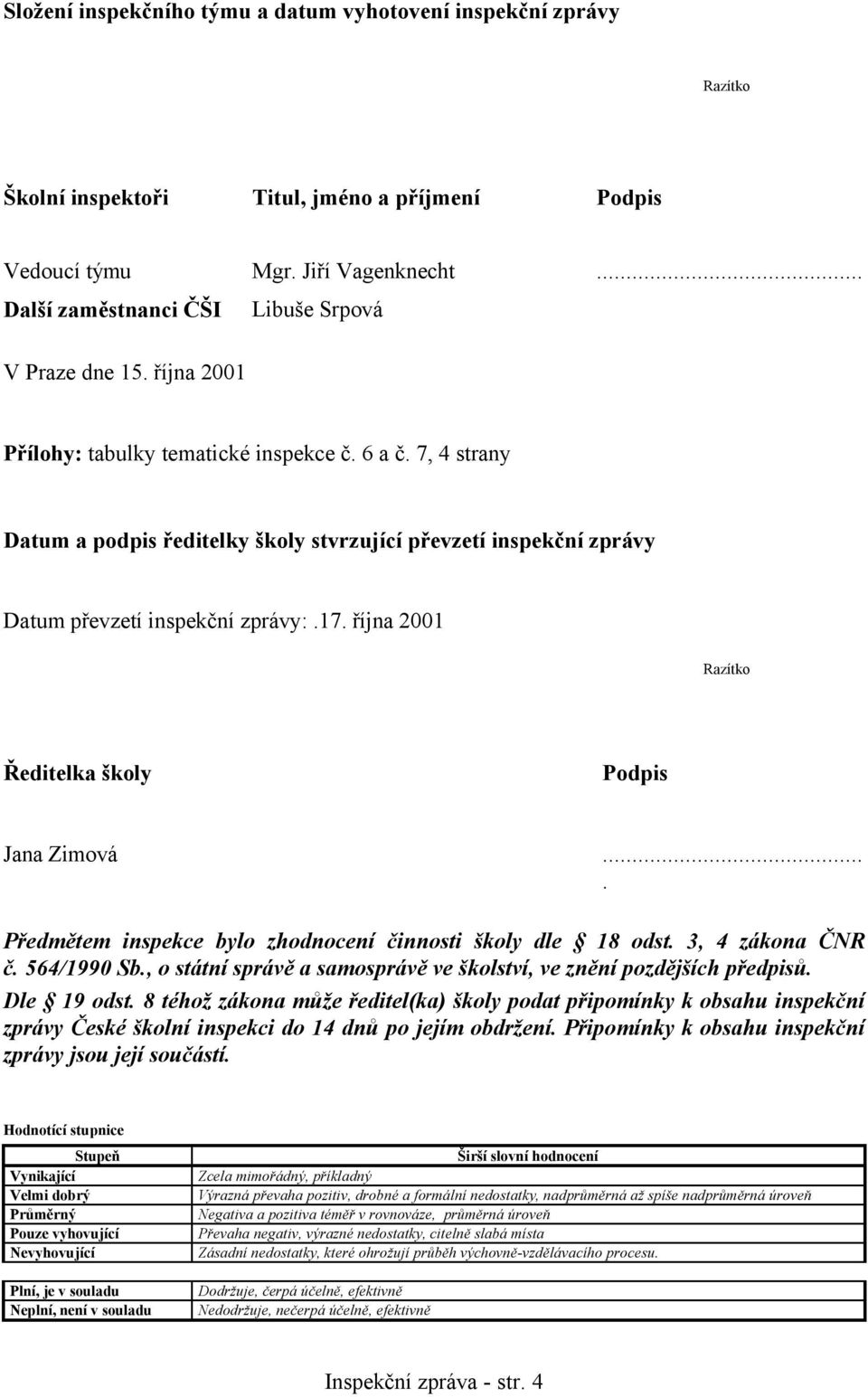 7, 4 strany Datum a podpis ředitelky školy stvrzující převzetí inspekční zprávy Datum převzetí inspekční zprávy:.17. října 2001 Razítko Ředitelka školy Podpis Jana Zimová.