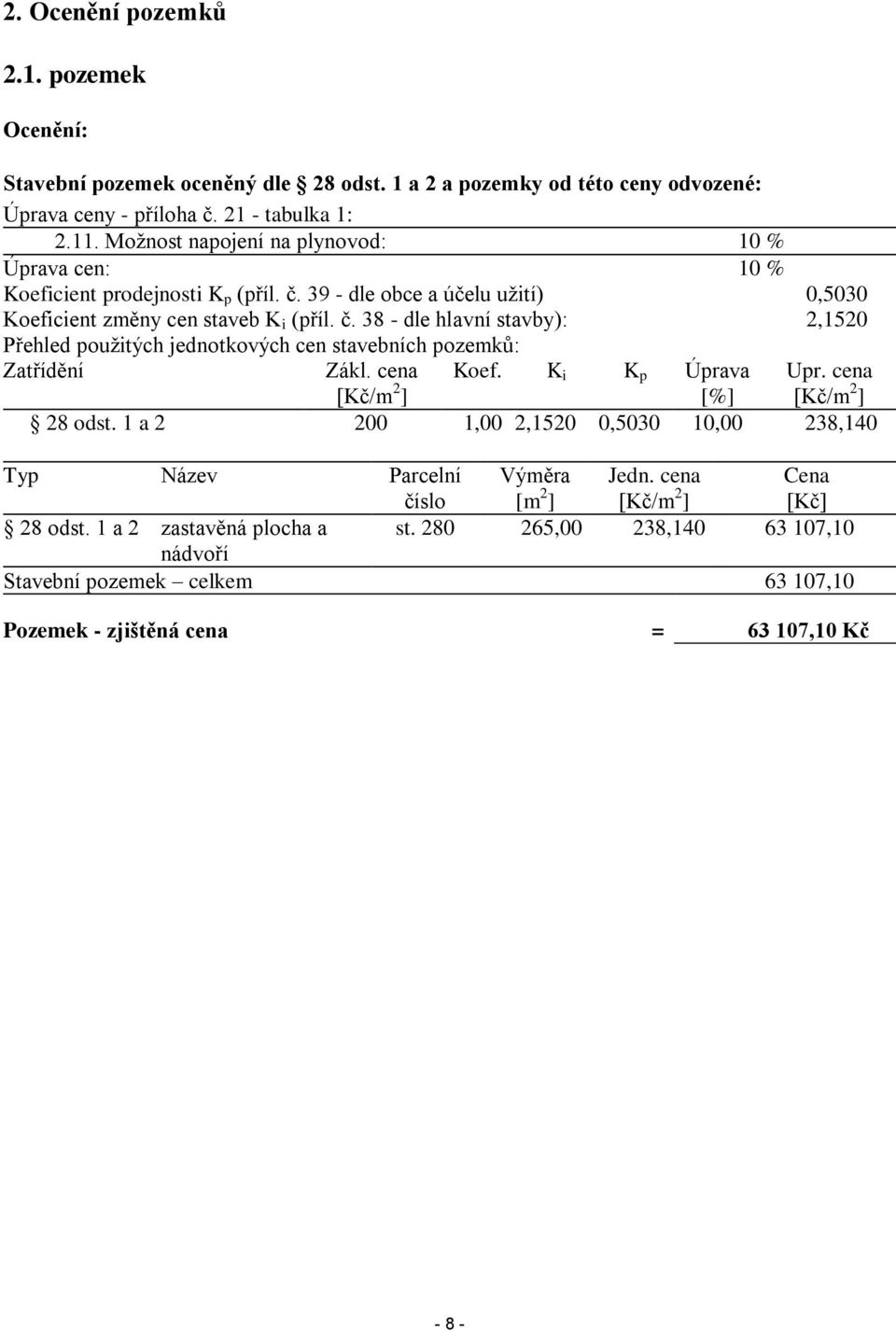 cena [Kč/m 2 ] Koef. K i K p Úprava [%] Upr. cena [Kč/m 2 ] 28 odst. 1 a 2 200 1,00 2,1520 0,5030 10,00 238,140 Typ Název Parcelní číslo Výměra [m 2 ] Jedn. cena [Kč/m 2 ] Cena [Kč] 28 odst.