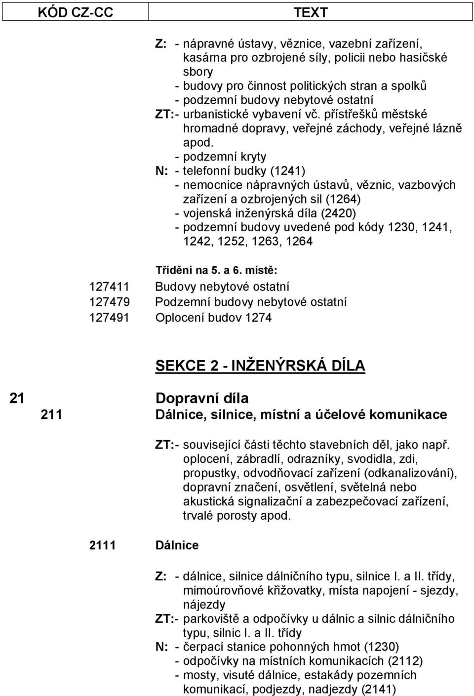 - podzemní kryty N: - telefonní budky (1241) - nemocnice nápravných ústavů, věznic, vazbových zařízení a ozbrojených sil (1264) - vojenská inženýrská díla (2420) - podzemní budovy uvedené pod kódy