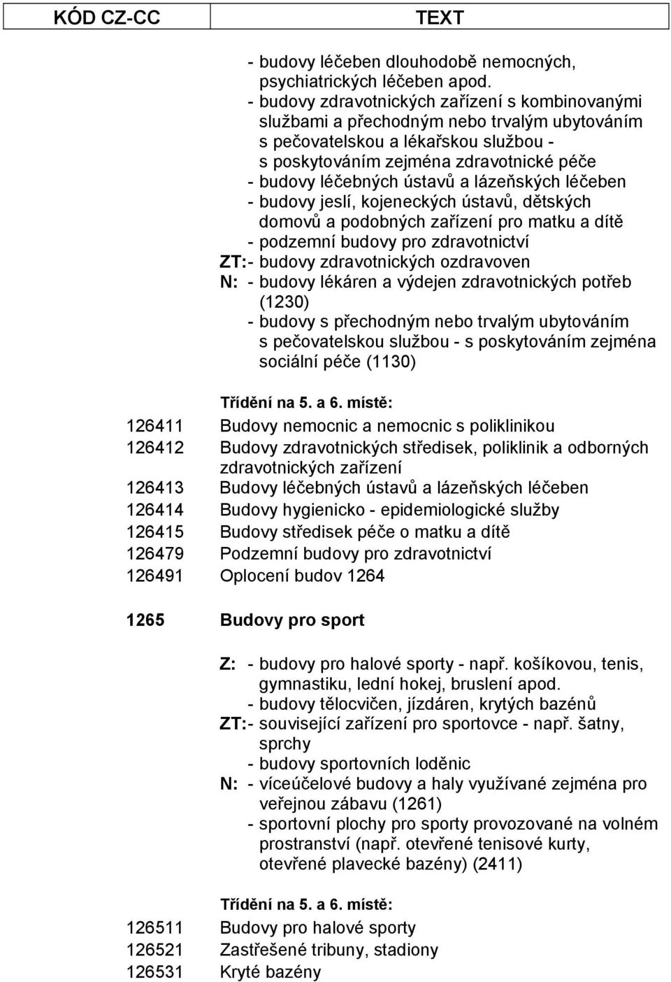 a lázeňských léčeben - budovy jeslí, kojeneckých ústavů, dětských domovů a podobných zařízení pro matku a dítě - podzemní budovy pro zdravotnictví ZT: - budovy zdravotnických ozdravoven N: - budovy