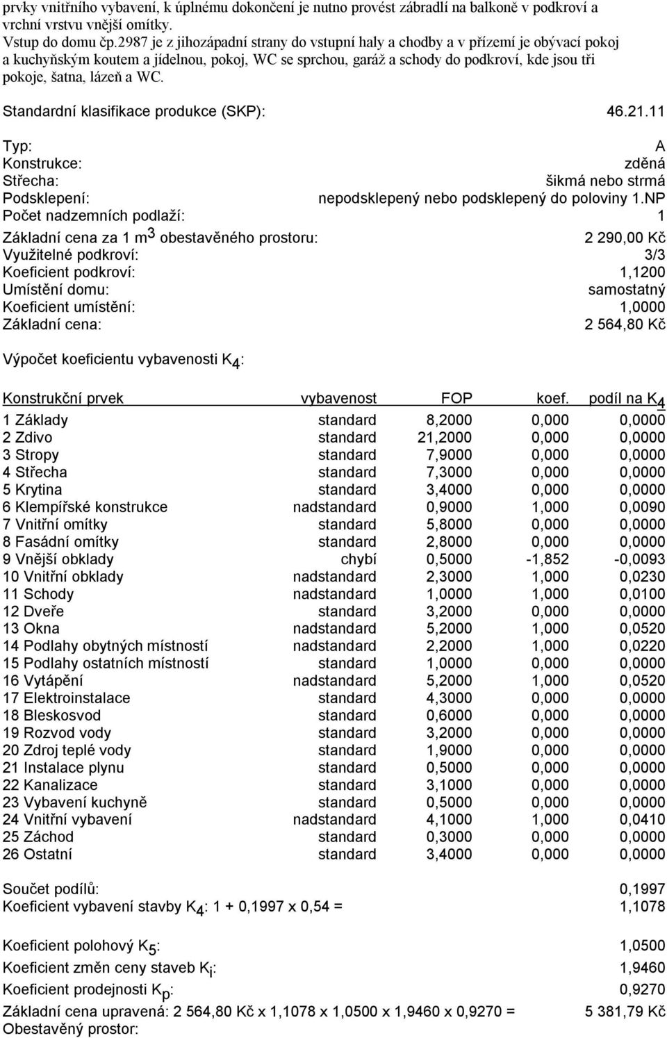 a WC. Standardní klasifikace produkce (SKP): 46.21.11 Typ: A Konstrukce: zděná Střecha: šikmá nebo strmá Podsklepení: nepodsklepený nebo podsklepený do poloviny 1.