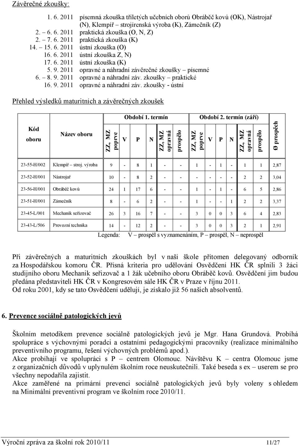 9. 2011 opravné a náhradní záv. zkoušky - ústní Přehled výsledků maturitních a závěrečných zkoušek Období 1. termín Období 2.